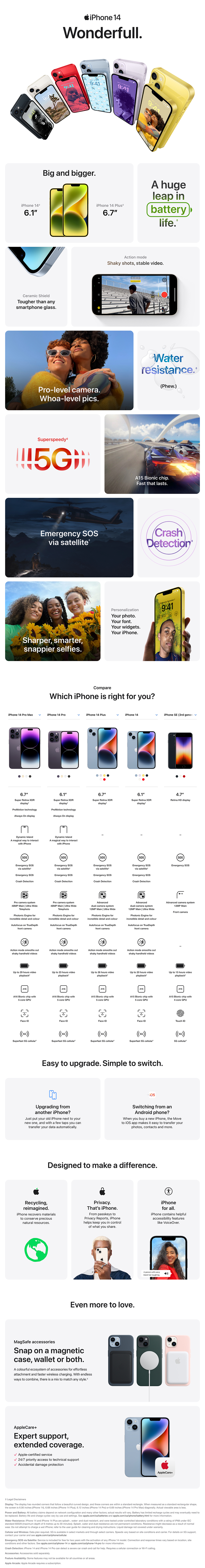 iPhone 14 and 14 Plus information